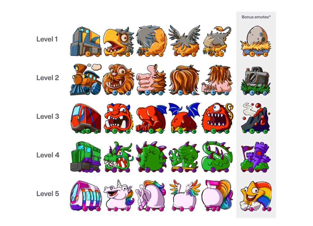 Twitch Hype Train Emotes